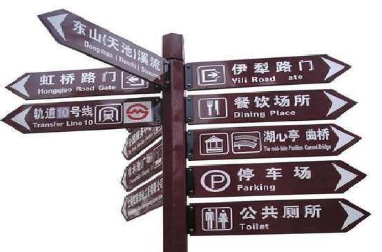 常德标牌的基本功能。
