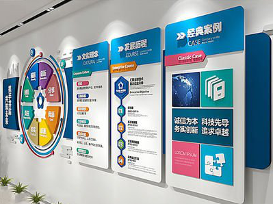 常德企业文化墙内容对员工有什么影响？